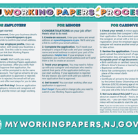 Don't forget - Teens can get working papers online!
