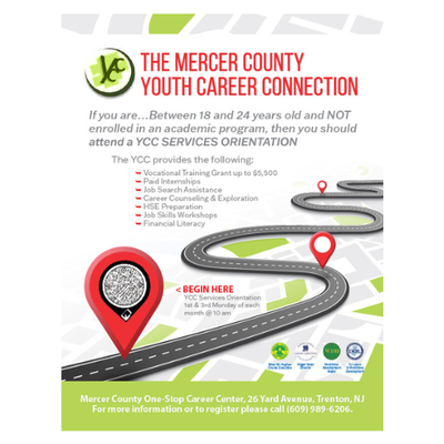 Mercer County Youth Career Connection